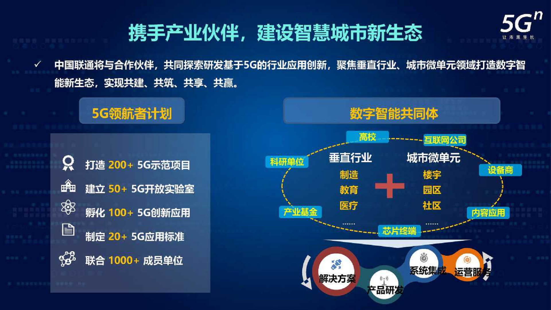 5G网络覆盖范围对城市发展的影响及未来趋势探究  第3张