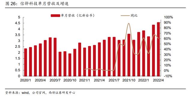 DDR5内存技术特点及前沿趋势解析：革新性能提升与能效改进  第7张