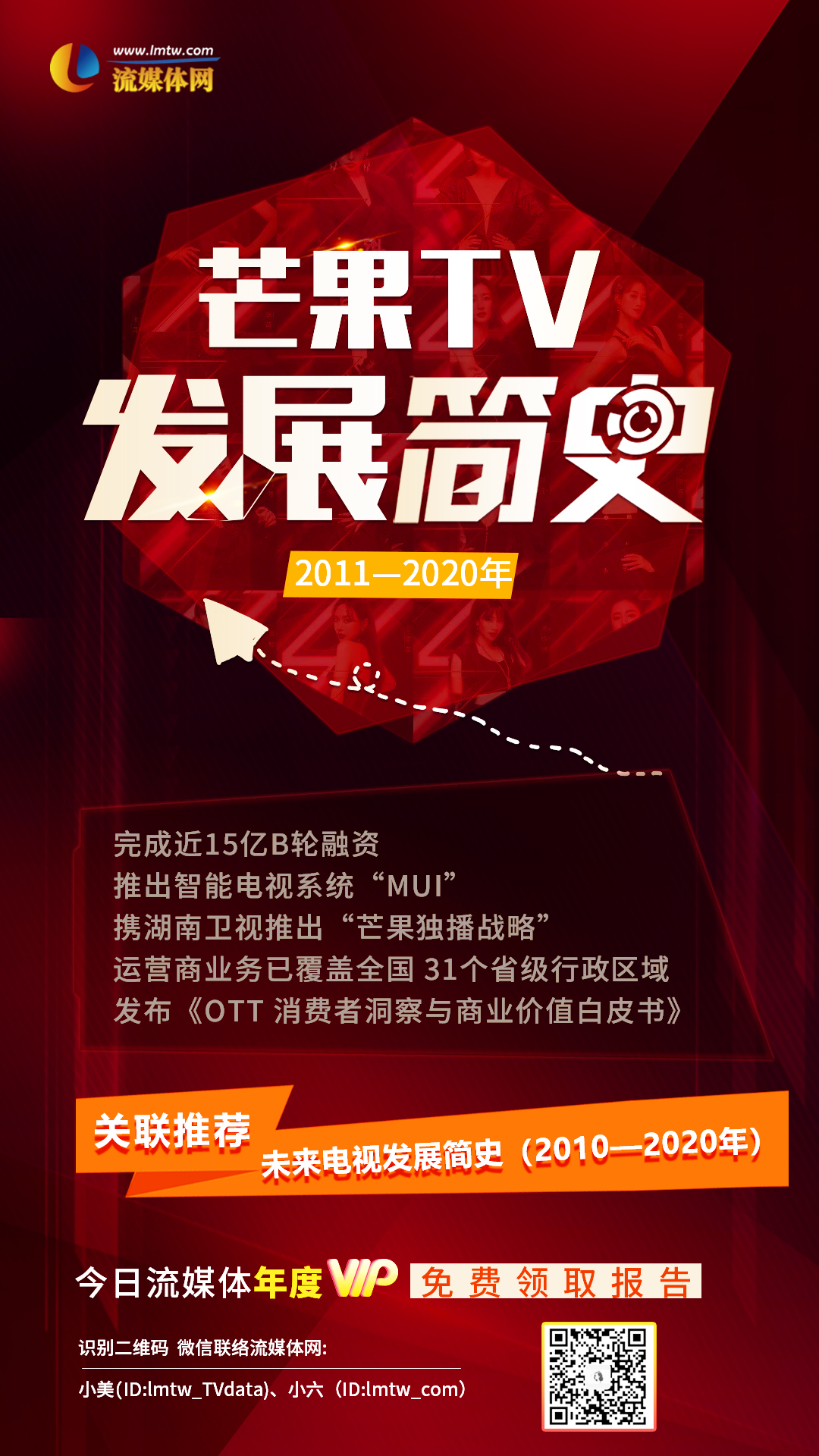 如何建立并维护5G网络报警系统：配置经验与观点分享  第6张