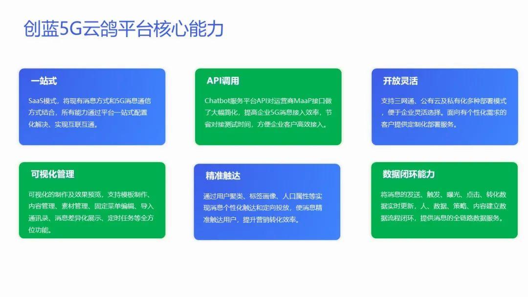 深入探讨5G网络通话：设置方法与使用经验分享  第5张