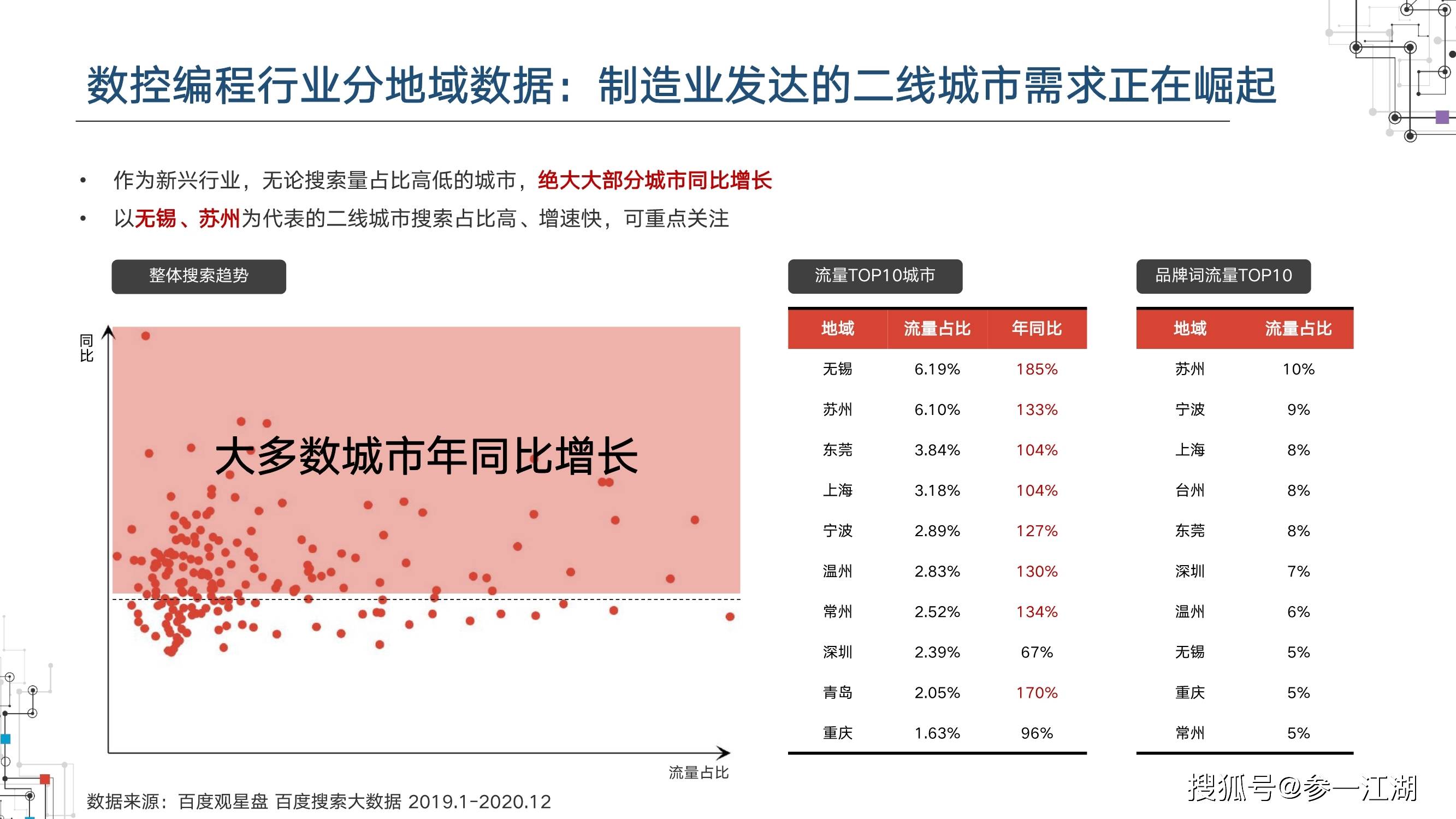 5G网络消逝之谜：商业挑战与技术困境交织的现实  第4张