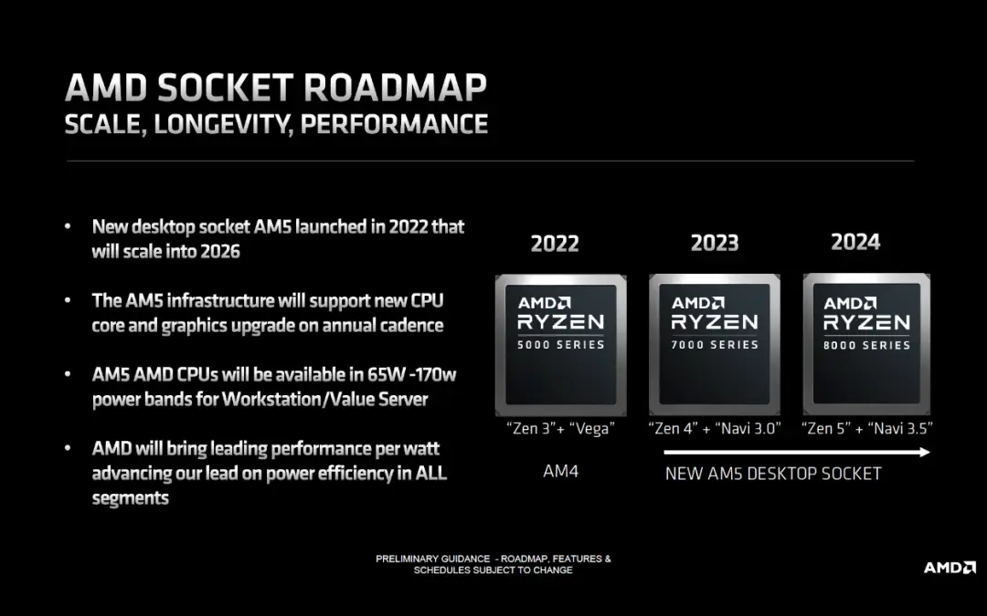 探索新一代DDR5内存：性能提升与用户体验的革新之路  第8张