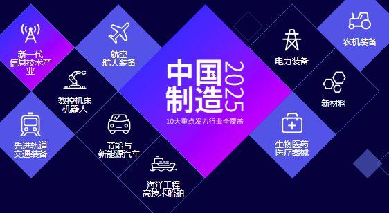 河北5G网络建设激烈竞争：多家企业争抢市场份额，未来前景备受关注  第7张