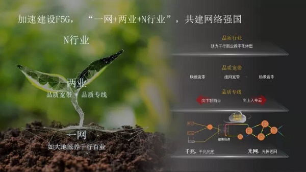 华为5G网络：连接世界的纽带，引领未来进程  第1张