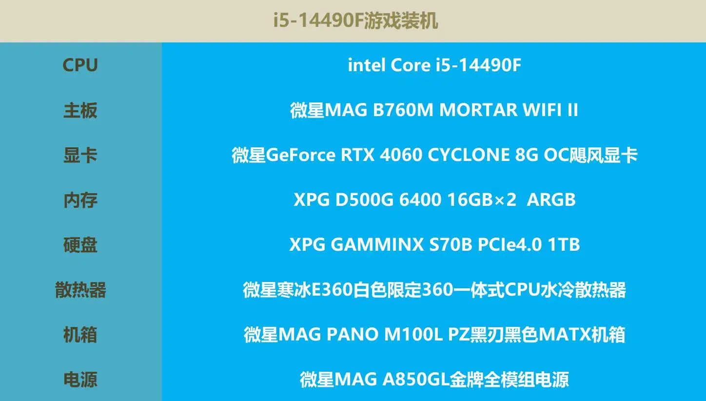 如何挑选优质性能的低于3000元i5主机？硬件选择与装配方案解析  第8张