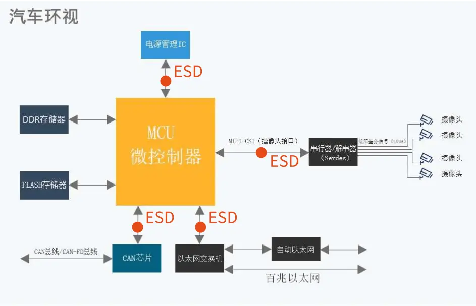 探索DDR模式解串技术：原理、方法与核心问题深度解读  第1张