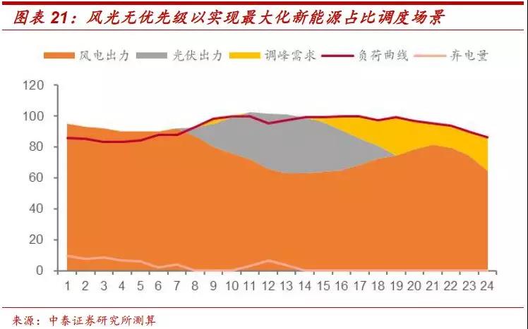 探索DDR模式解串技术：原理、方法与核心问题深度解读  第7张