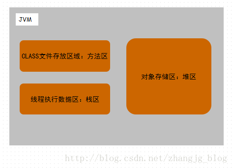 深度解析安卓文件系统格式：探秘技术原理与秘密  第3张