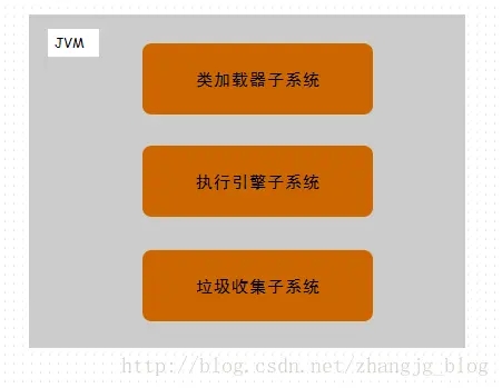 深度解析安卓文件系统格式：探秘技术原理与秘密  第4张