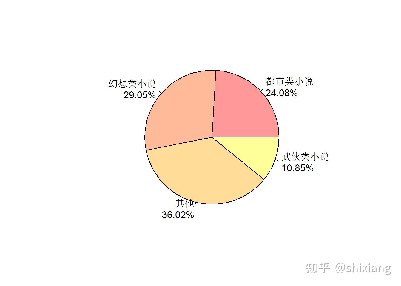 ddr为什么需要phy 揭秘DDR技术：PHY层的关键性作用及数据传输稳定性保障  第2张