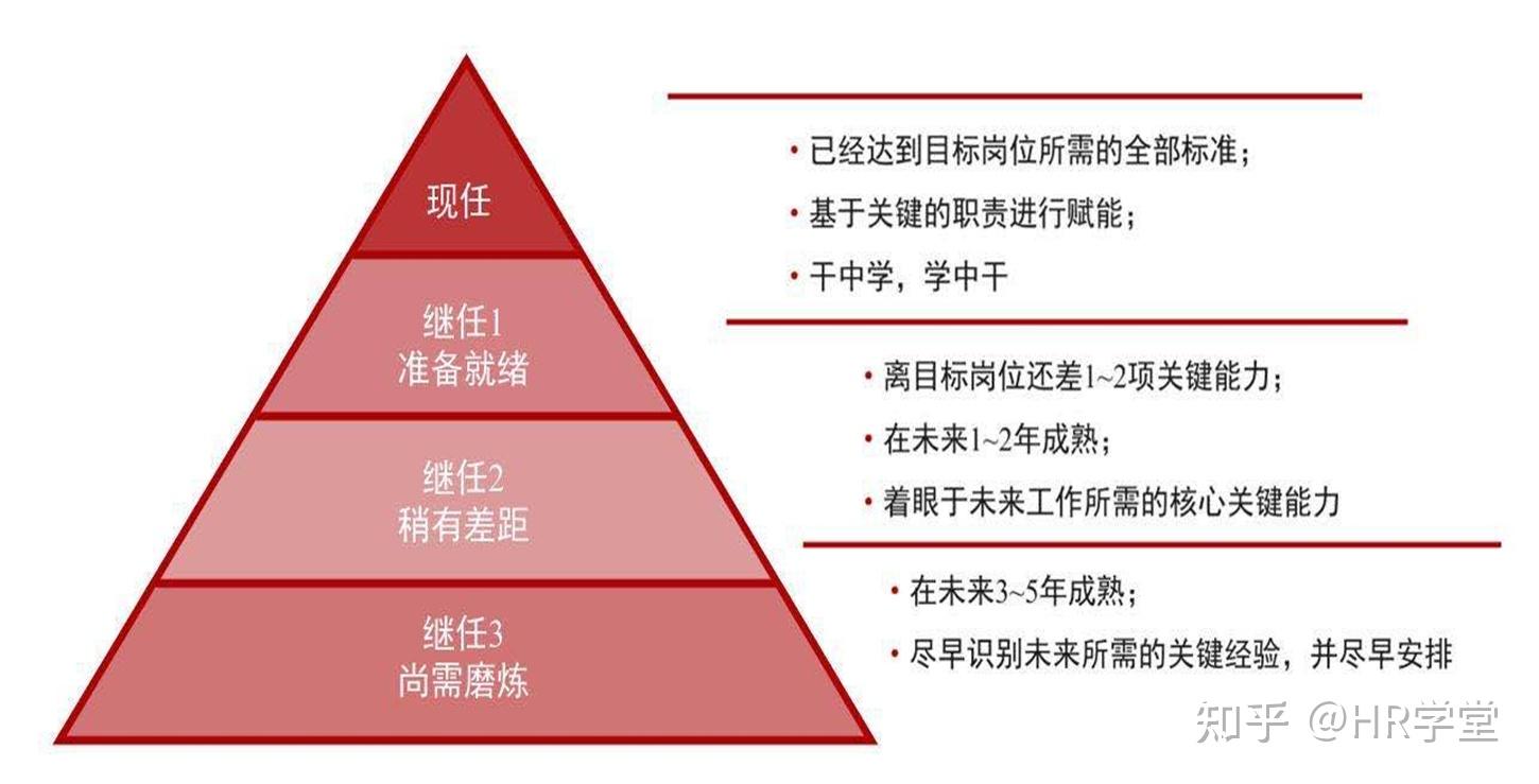 ddr为什么需要phy 揭秘DDR技术：PHY层的关键性作用及数据传输稳定性保障  第4张