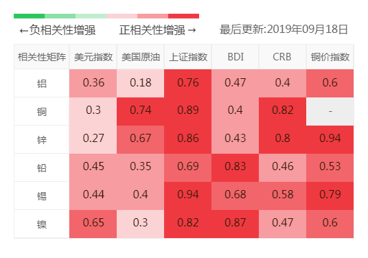 ddr为什么需要phy 揭秘DDR技术：PHY层的关键性作用及数据传输稳定性保障  第5张