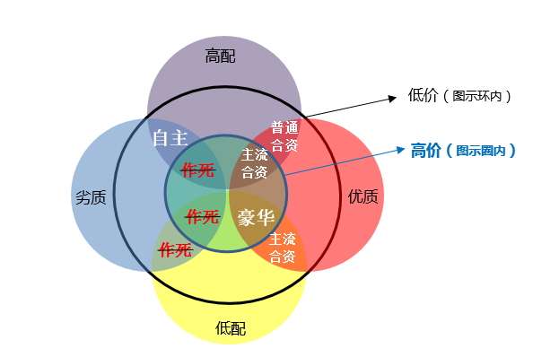 ddr为什么需要phy 揭秘DDR技术：PHY层的关键性作用及数据传输稳定性保障  第8张