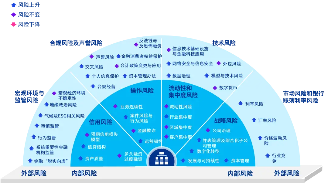 提升学校管理效率：安卓学生成绩管理系统的全面应用与实践经验分享  第4张