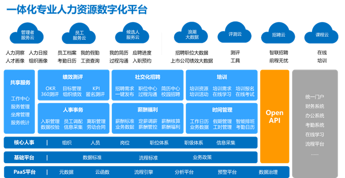 提升学校管理效率：安卓学生成绩管理系统的全面应用与实践经验分享  第7张