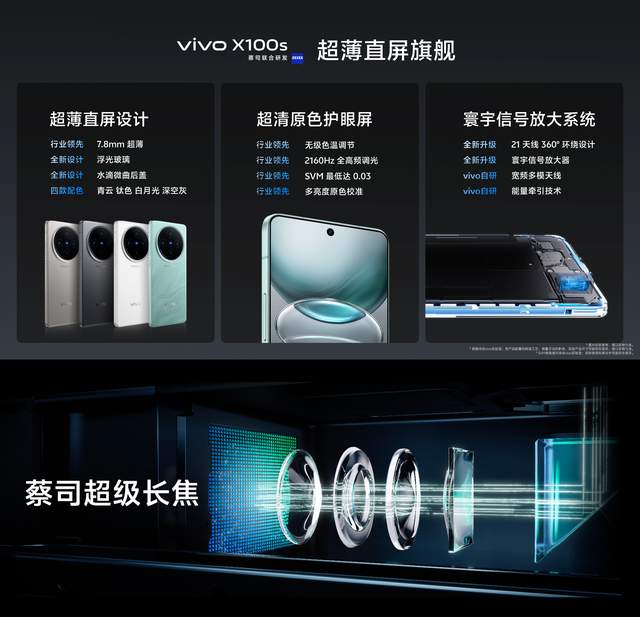 vivo手机5G网络设置与优化指南：获取更快速度与稳定连接的秘诀  第1张