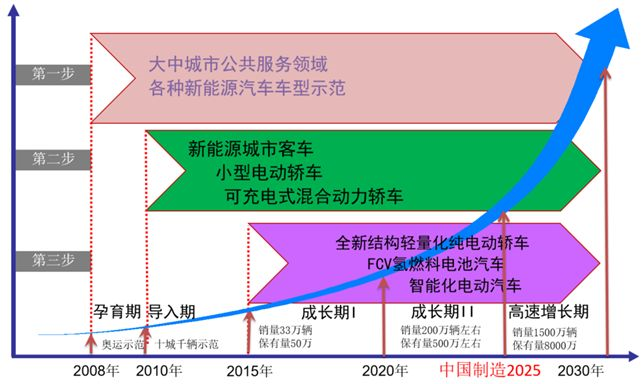 河北港口5G网络：智能化与高效便捷的未来展望  第8张