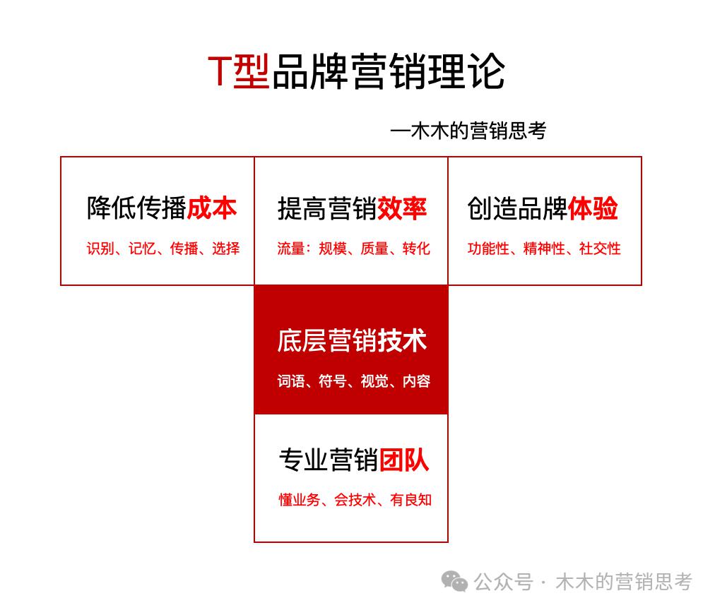 安卓系统启动密码取消：普通用户的思考与实践经验  第7张