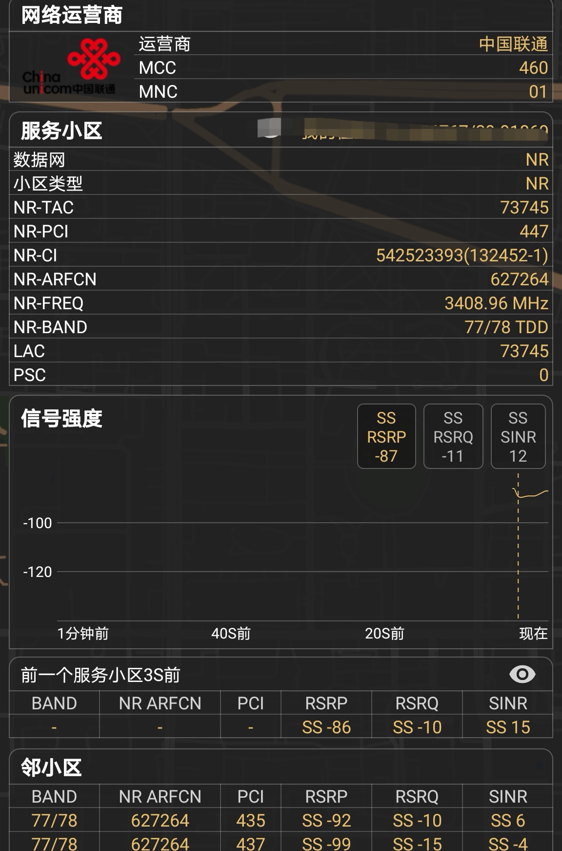 深度剖析：联通5G网络SA模式的影响与优势  第5张