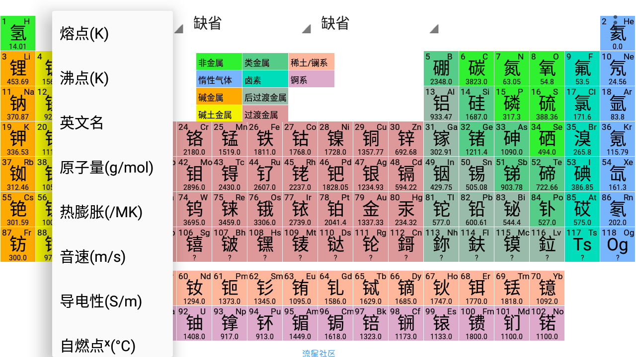 深度解析DDR位翻转问题：原因与解决方案一览  第2张