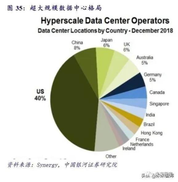 深度分析DDR400运行速度：基本概念、性能对比及未来展望  第5张