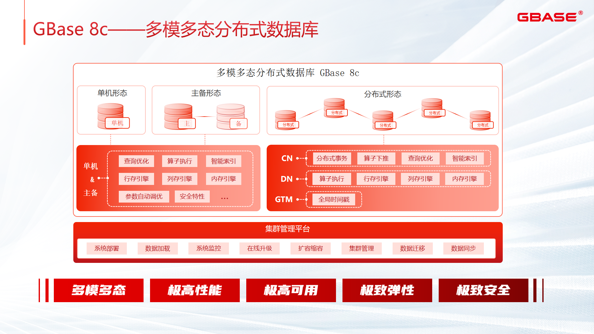 如何打造具有卓越性能的i7处理器主机系统：理解、配置和优化技巧  第9张