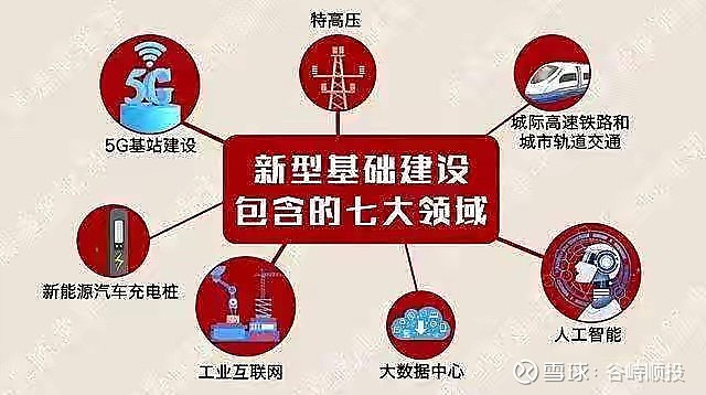 5G 技术：速度与体验的革命性跨越  第4张