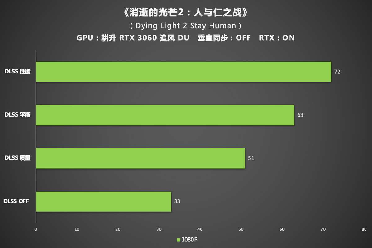 耕升 GT950：显卡领域的科技盛宴，引领行业潮流的卓越之作  第4张