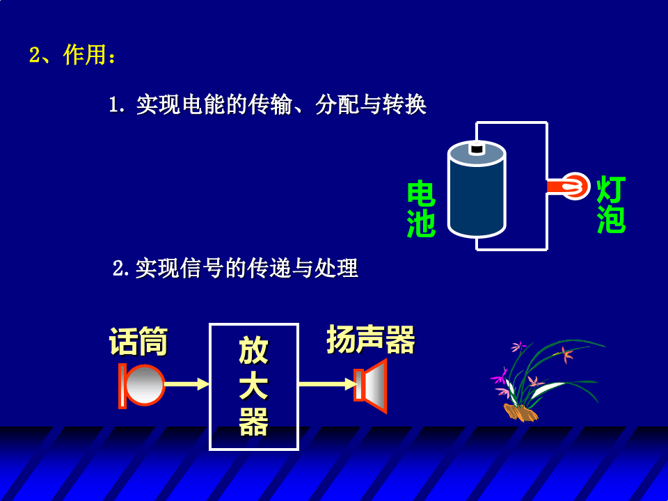 探寻麦克风无声之谜：连接、信号与音量的关键因素  第1张