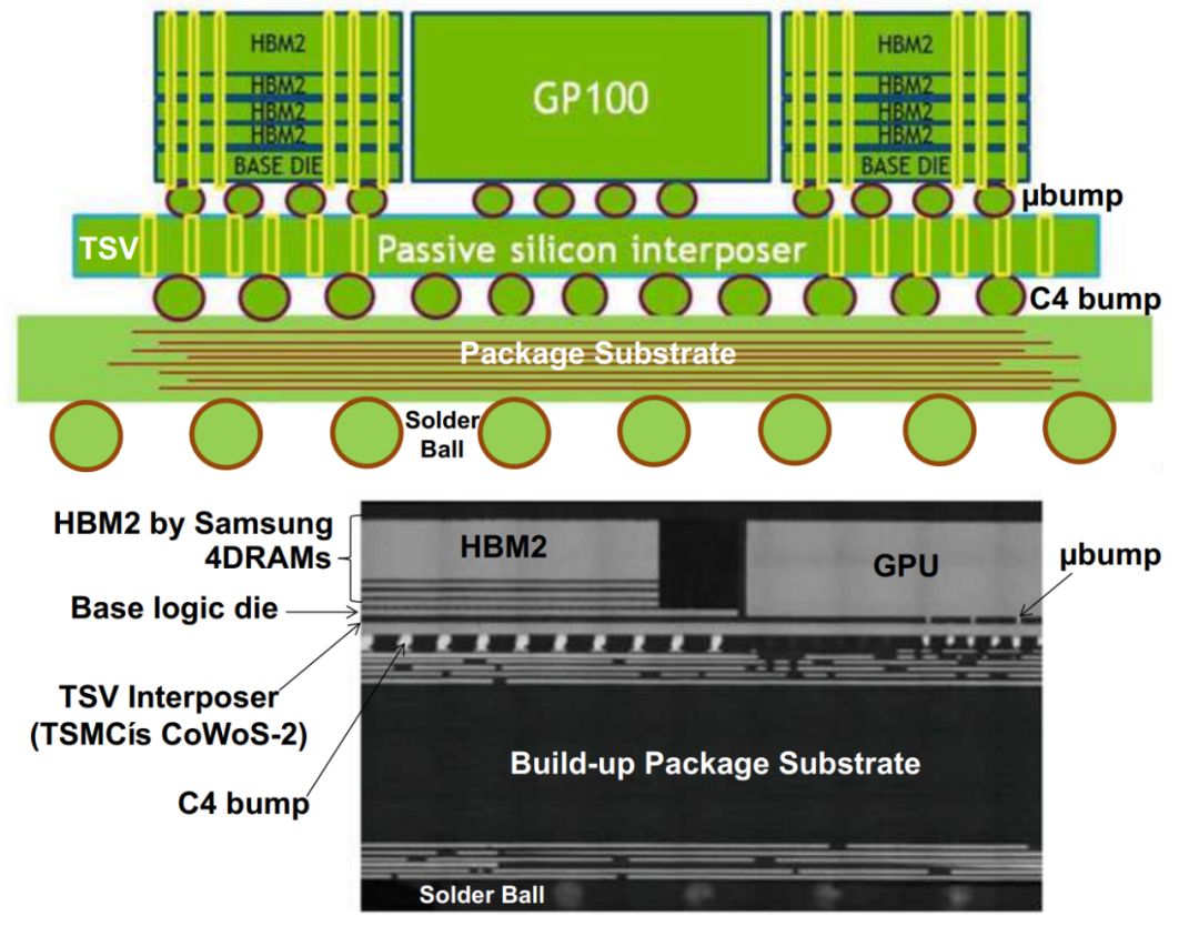 DDR3 内存中的佼佼者 MT41：性能与稳定性的完美结合  第3张