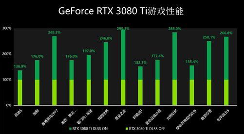 NVIDIANVS5400M 显卡与 GeForceGT 系列：性能、游戏体验与日常应用的全面比较  第3张