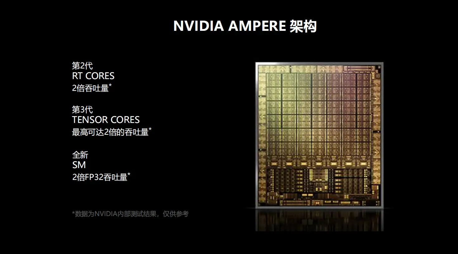 NVIDIANVS5400M 显卡与 GeForceGT 系列：性能、游戏体验与日常应用的全面比较  第9张