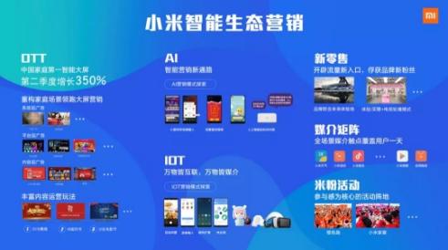 5G 手机在中国市场的销售情况：引发数字化变革与情感共鸣的风潮  第2张