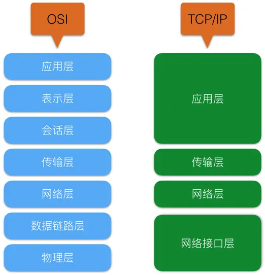 探索 Android 操作系统的前世今生，揭示其神秘面纱  第7张