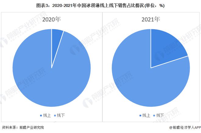 回顾曾红极一时的 GT620 显卡：诞生、性能与时代记忆  第2张