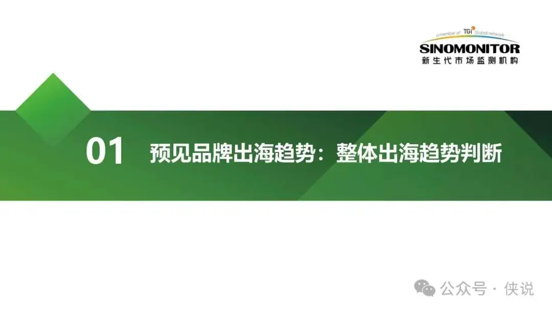 GT730 一体化图形处理器：价格迷雾与消费者的两难选择  第8张