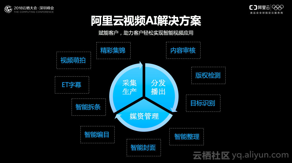 深入探索安卓软件系统架构：揭开神秘面纱，领略无限可能  第1张