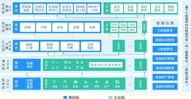 深入探索安卓软件系统架构：揭开神秘面纱，领略无限可能  第7张