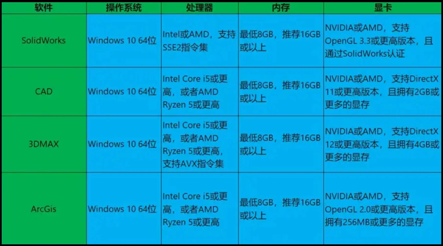 B365DDR3 主板：性能解析与投资价值探讨  第4张