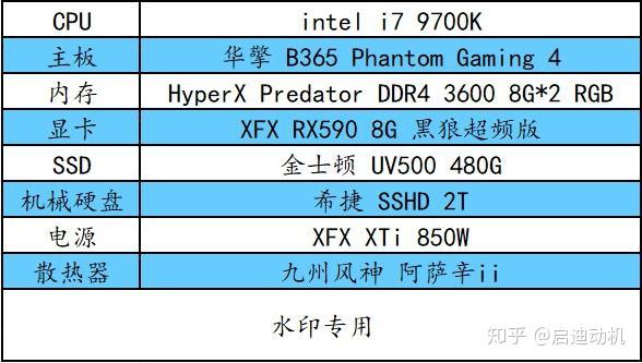 B365DDR3 主板：性能解析与投资价值探讨  第6张