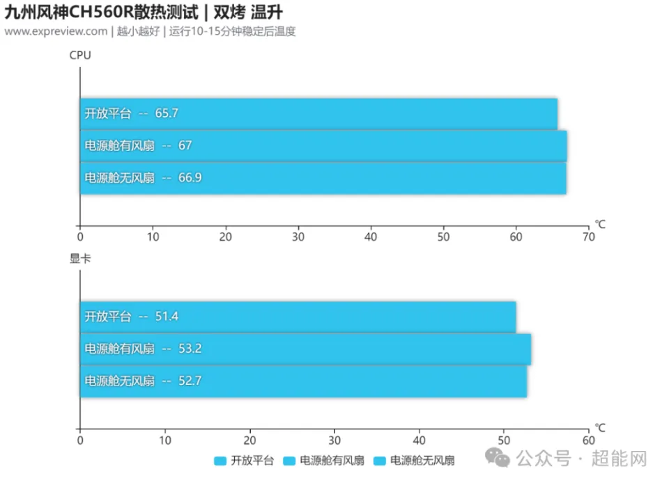 B365DDR3 主板：性能解析与投资价值探讨  第10张