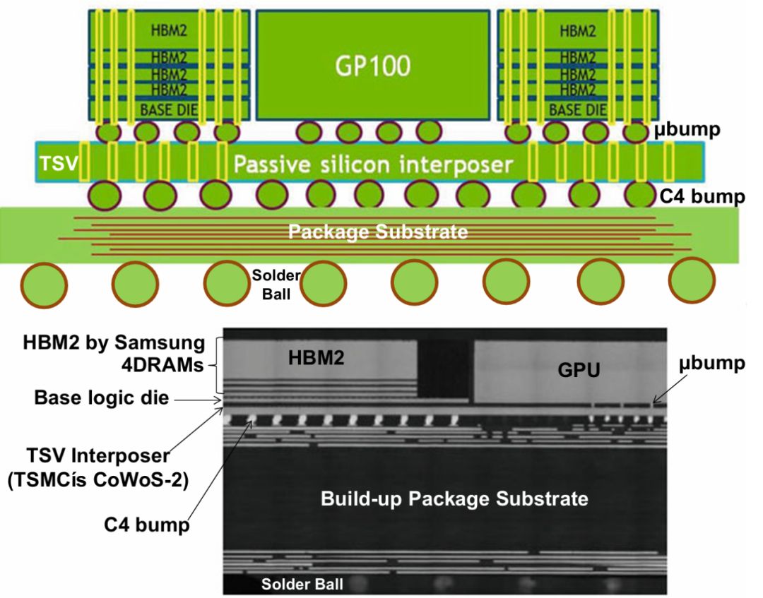 GT730 全新显卡：连接现实与虚拟的热血桥梁，深度剖析其卓越性能  第3张