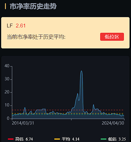 回顾 2008 年 DDR2 内存市场：价格涨跌如过山车，性能与性价比的较量  第4张