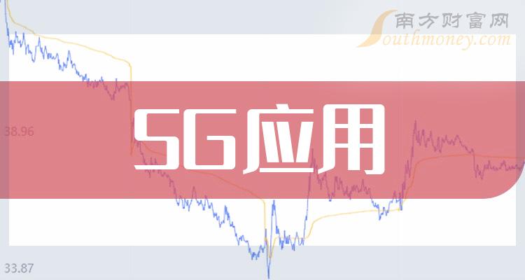 5G 智能终端：如何辨别实用与装饰，享受飞一般的速度  第8张