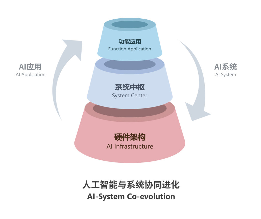 探索饮水机与蓝牙音箱的连接：创新与挑战  第6张