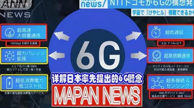 日本手机为何难与 5G 技术接轨？东京年轻人的困惑与探索  第4张