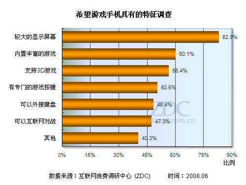 amdr和ddr4哪个好 AMDR 与 DDR4 的宇宙大战：谁将主宰电子世界？  第6张