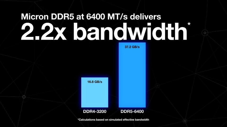 深入探讨 DDR3 与 DDR4 内存条的异同：速度、功耗与节能环保新选择  第5张