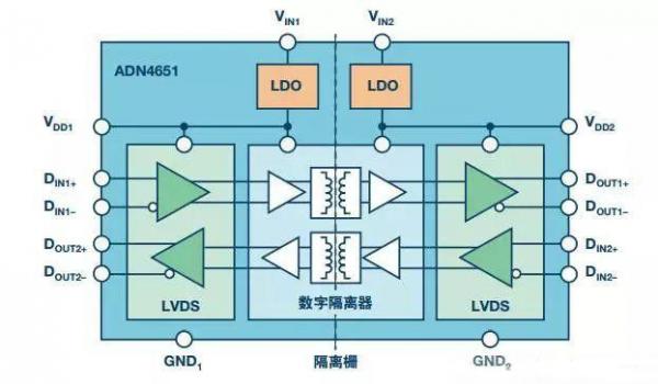 DDR3 内存中差分时钟跨接电容的重要性：保障信号质量与数据传输