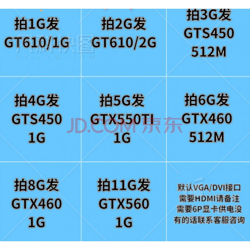 GT 显卡与 GTX 显卡的差异、价格悬殊原因及价值全解析  第6张